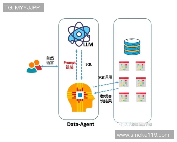 西安篮球队边路渗透战术分析及其对比赛结果的影响探讨