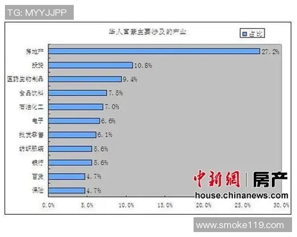 全球足球明星财富榜前十名总资产揭秘与分析